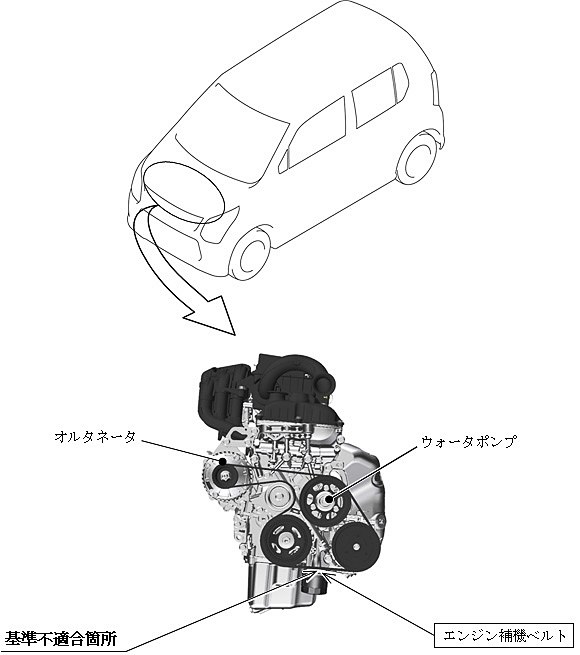 エンジン補機ベルトの不具合