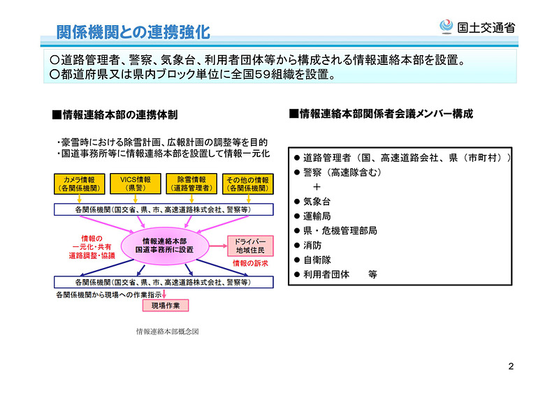 冬期道路交通確保対策検討委員会が2018年11月1日に公開した今冬の大雪対応予定