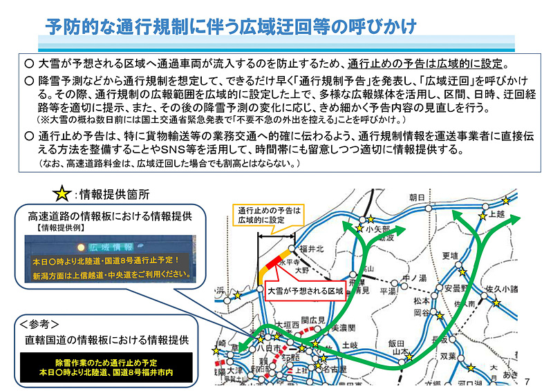 冬期道路交通確保対策検討委員会が2018年5月16日に公開した大雪時の道路交通確保対策中間とりまとめ