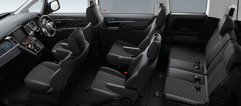 7人乗りのシートレイアウト