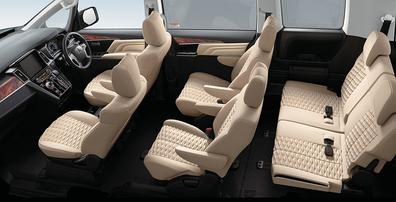 7人乗りのシートレイアウト