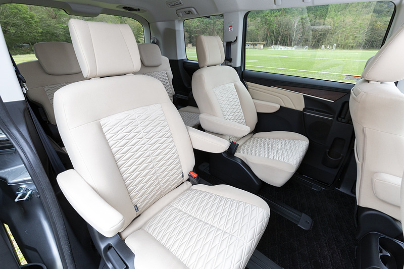 7人乗りの2列目シート