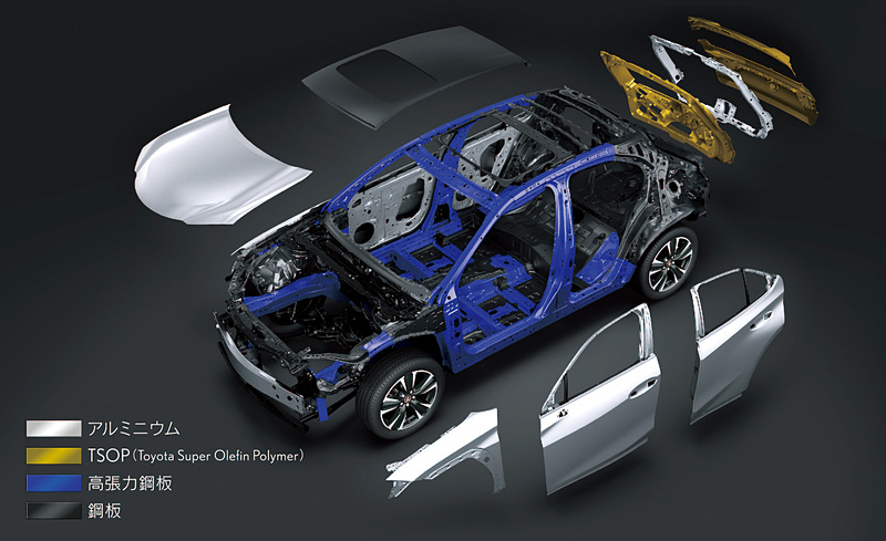 GA-Cプラットフォームの採用に加えてLSW（レーザースクリューウェルディング）や構造用接着剤の使用部位拡大、ドア開口部環状構造の採用によってボディの高剛性化を実現