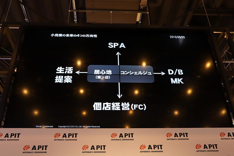 小売業にしかできない4つの方向性について