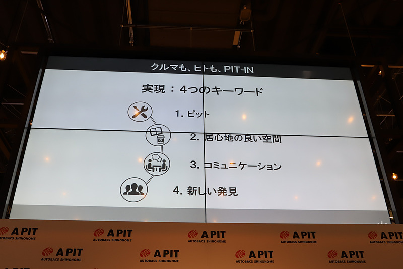 A PIT AUTOBACS SHINONOMEの4つのキーワード