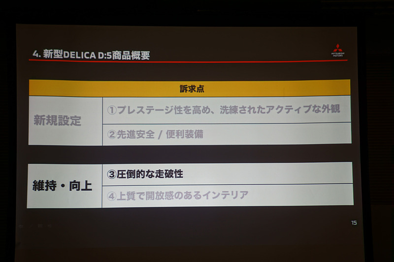 新型「デリカD：5」の商品概要を紹介するスライド