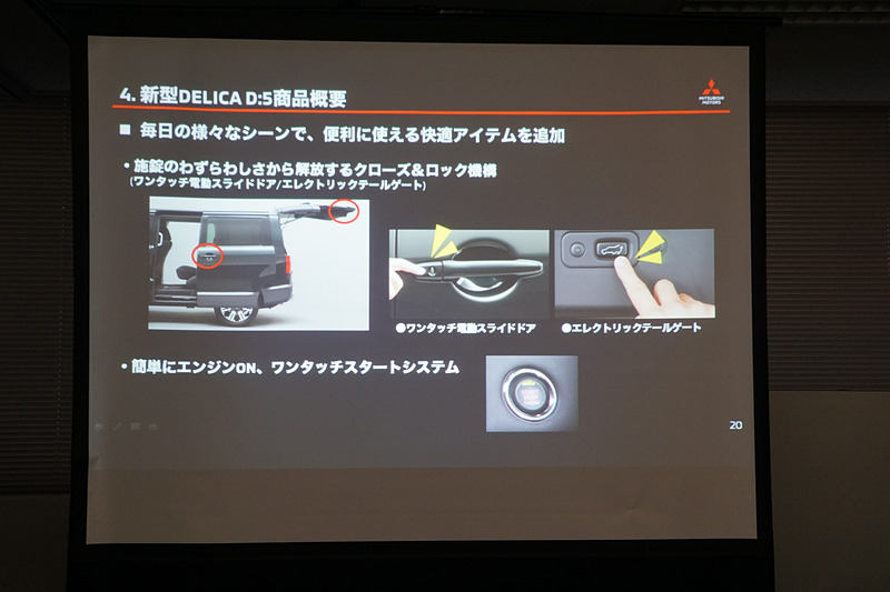 新型「デリカD：5」の商品概要を紹介するスライド
