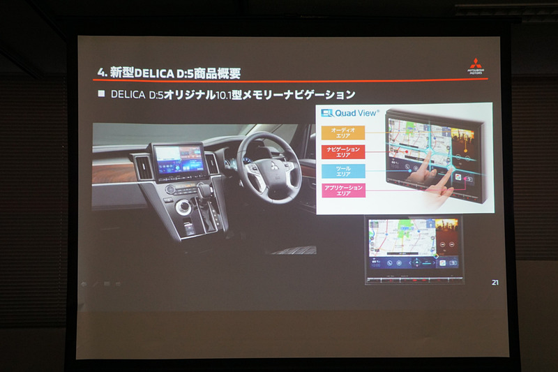 新型「デリカD：5」の商品概要を紹介するスライド