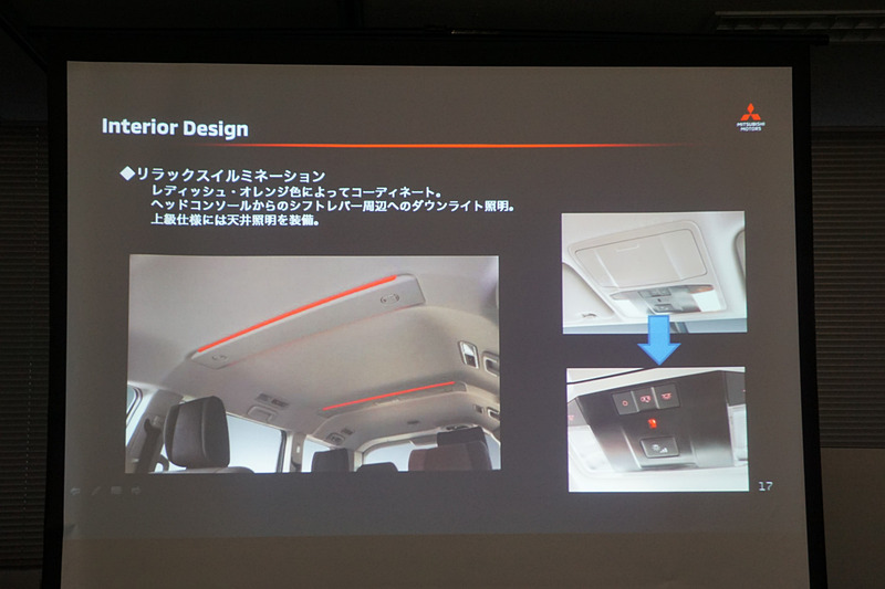 新型デリカD：5のデザインの特徴を示すスライド