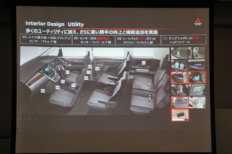 新型デリカD：5のデザインの特徴を示すスライド