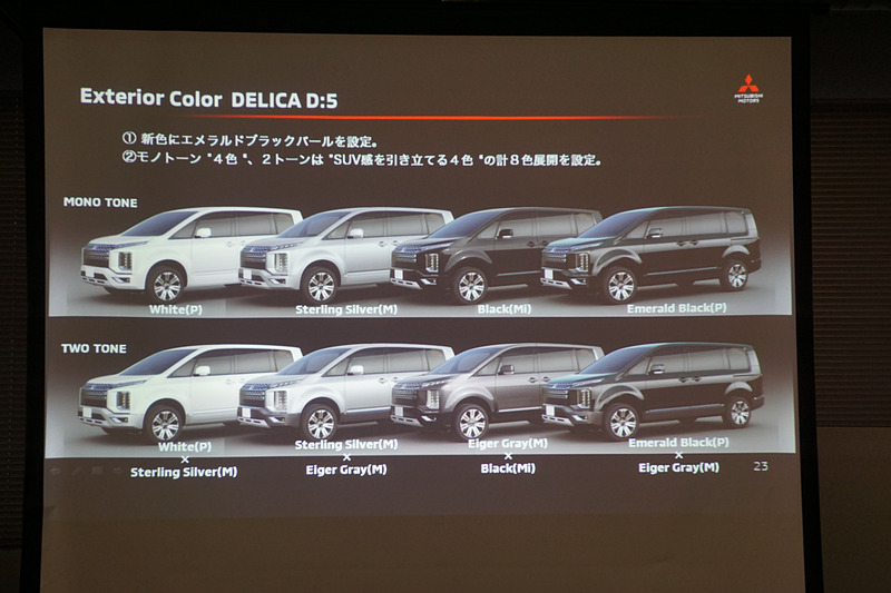新型デリカD：5のデザインの特徴を示すスライド