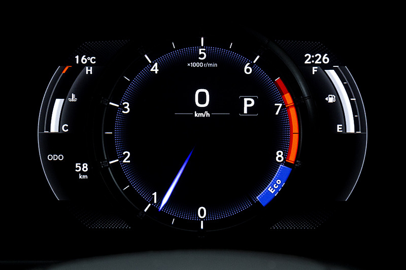 エコモード時の表示