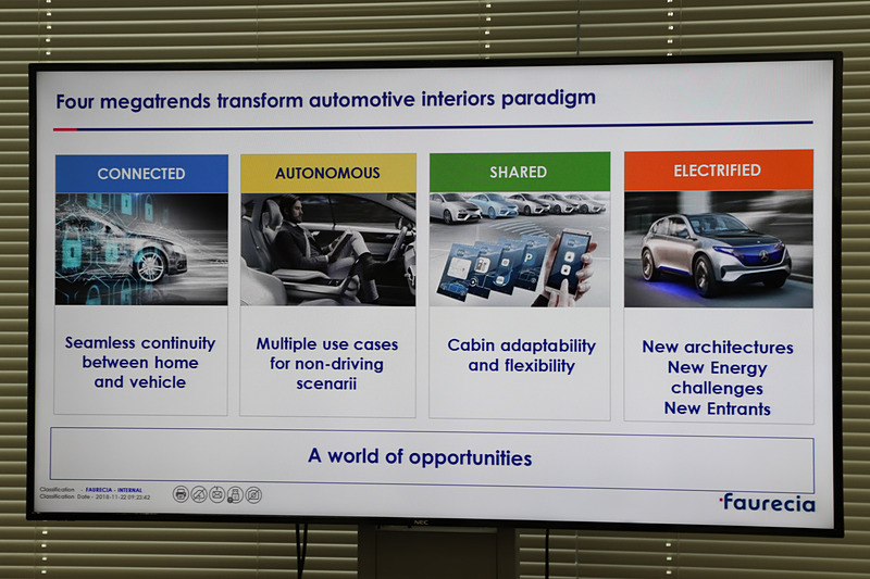 「コクピット・オブ・ザ・フューチャー」は、「CASE」に基づいている