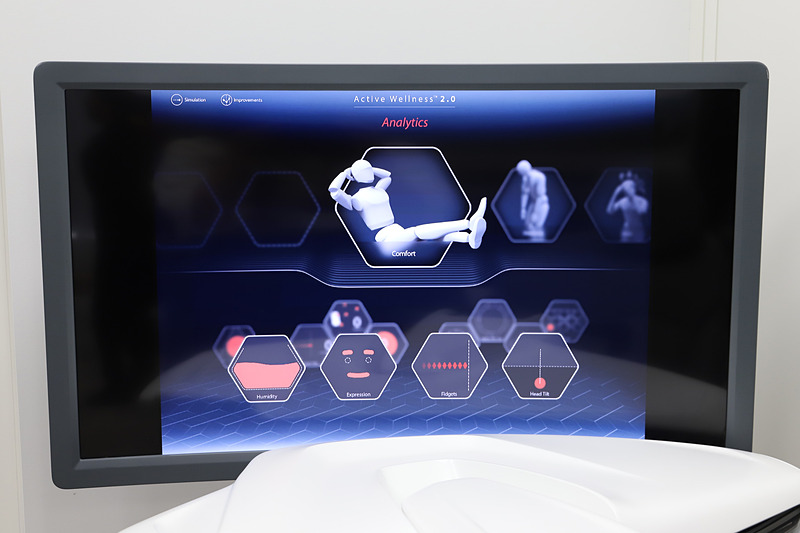 センサーの情報により、前方注意力、クルマ酔い、ストレス、眠気、快適性の5つの状態を判断可能