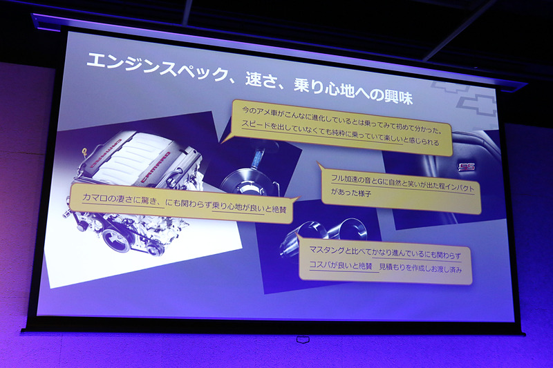 カマロに試乗した人から寄せられた感想の一部も紹介された