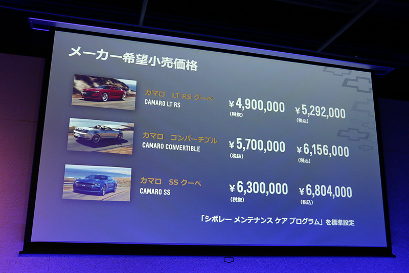 新しいカマロのラインアップと車両価格