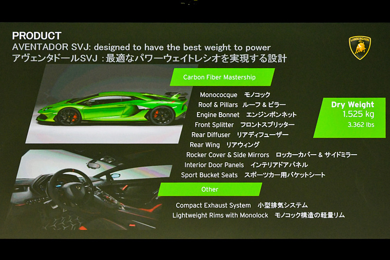 素材変更やシステム見直しなどで軽量化された数々のパーツ