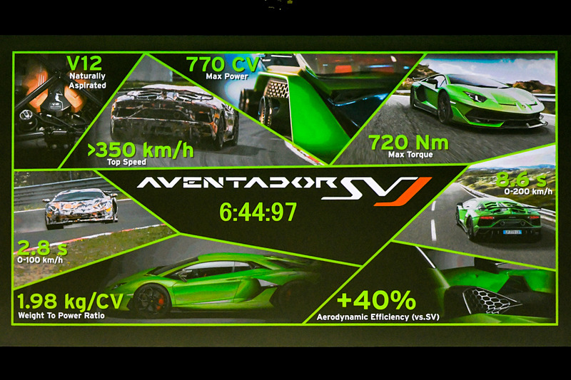 アヴェンタドール SVJにまつわる数字。それらによって6分44秒97という記録につながっていった