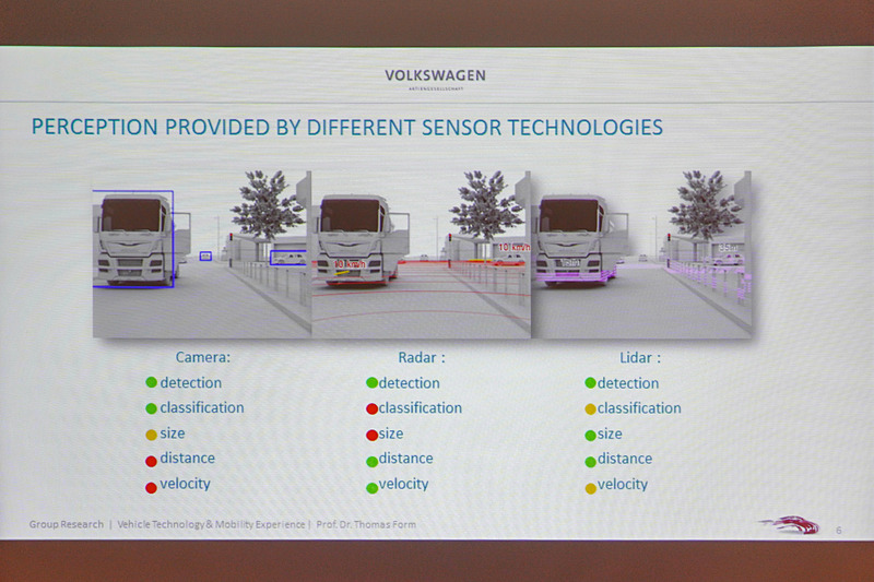 フォルム博士のそのほかのスライド