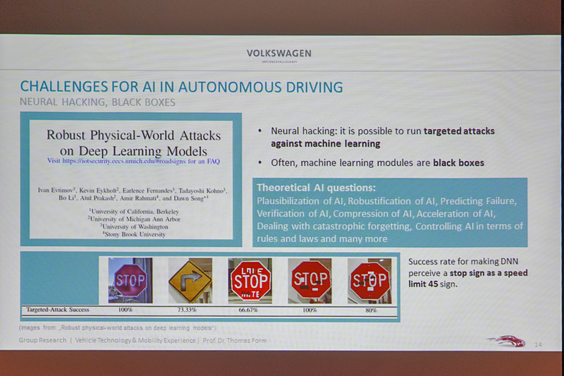 フォルム博士のそのほかのスライド