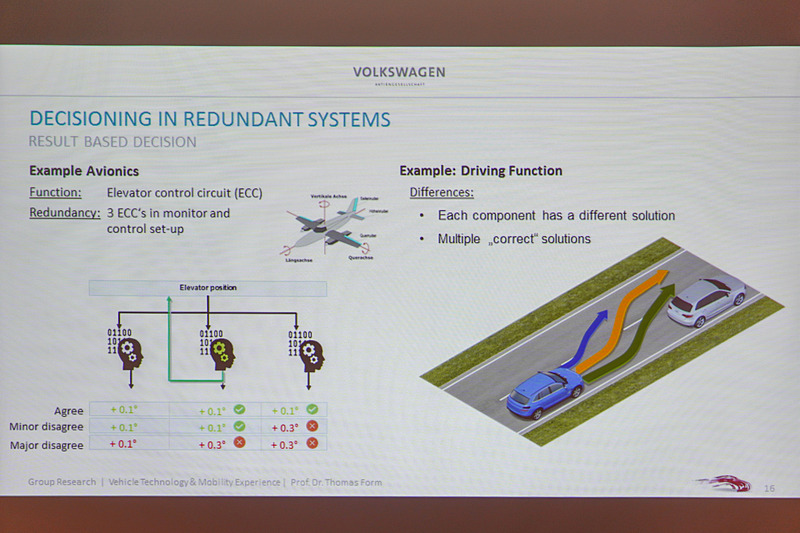 自動車でも決断は複数の経路を用意するが、常に決断は同じになるようにする必要がある