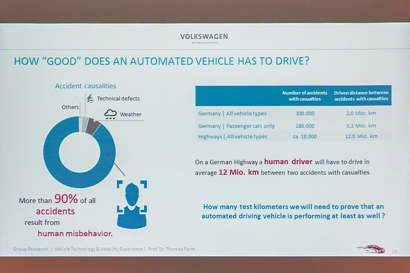 どのレベルの安全性を実現するか