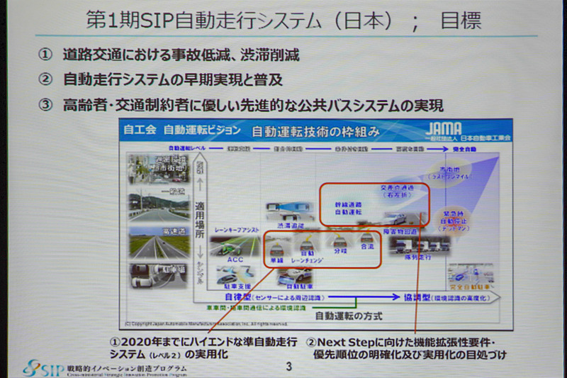 清水氏の他のスライド