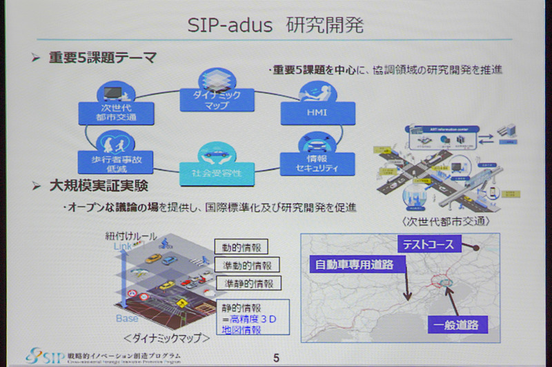 清水氏の他のスライド