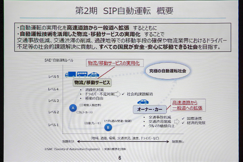 清水氏の他のスライド