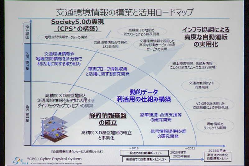 清水氏の他のスライド