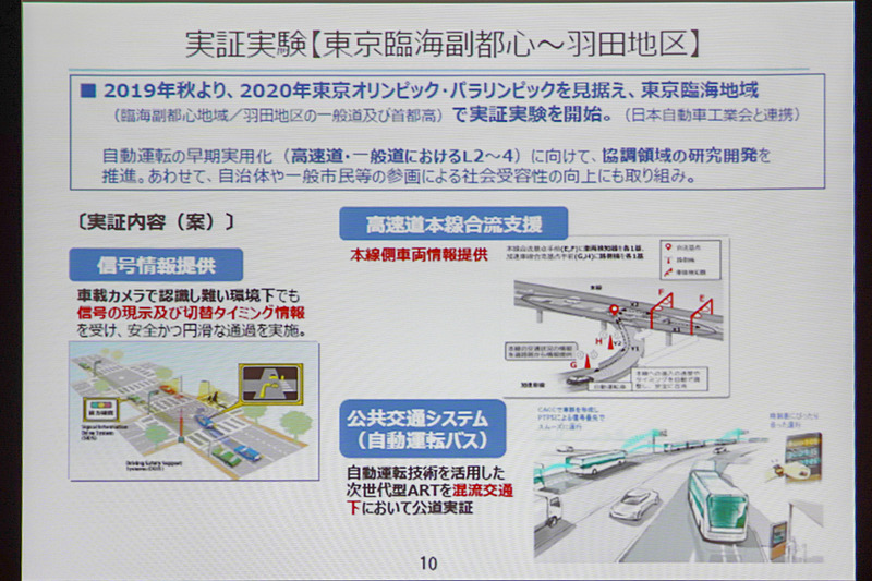 清水氏の他のスライド