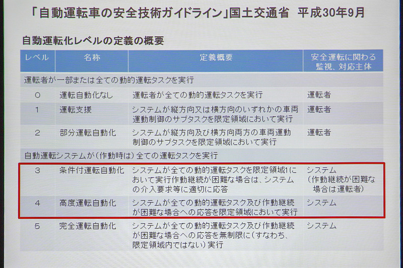 清水氏の他のスライド