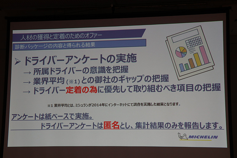 ドライバーに無記名のアンケートを行ない、業界平均値と照らし合わせて解消すべき問題点を洗い出す
