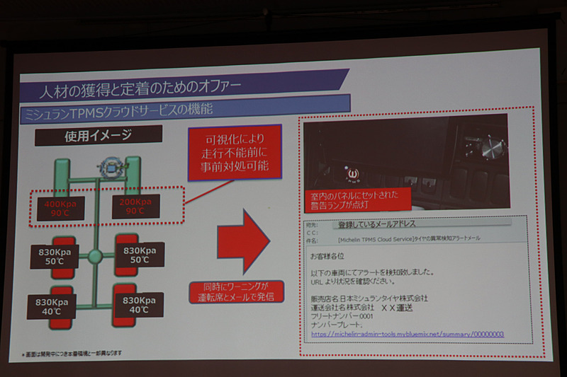 3つめのオファー「TPMSクラウドサービス」。タイヤの空気圧が運転席にいてもリアルタイムに分かり、異常発生時にはドライバーだけでなく会社などにもメール連絡可能