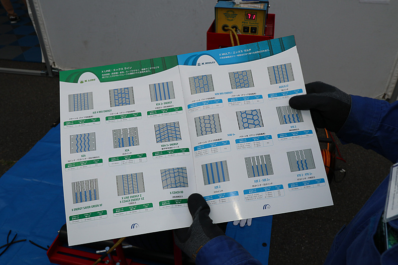 リグルーブする溝はタイヤ別、用途別にパターンが用意されている