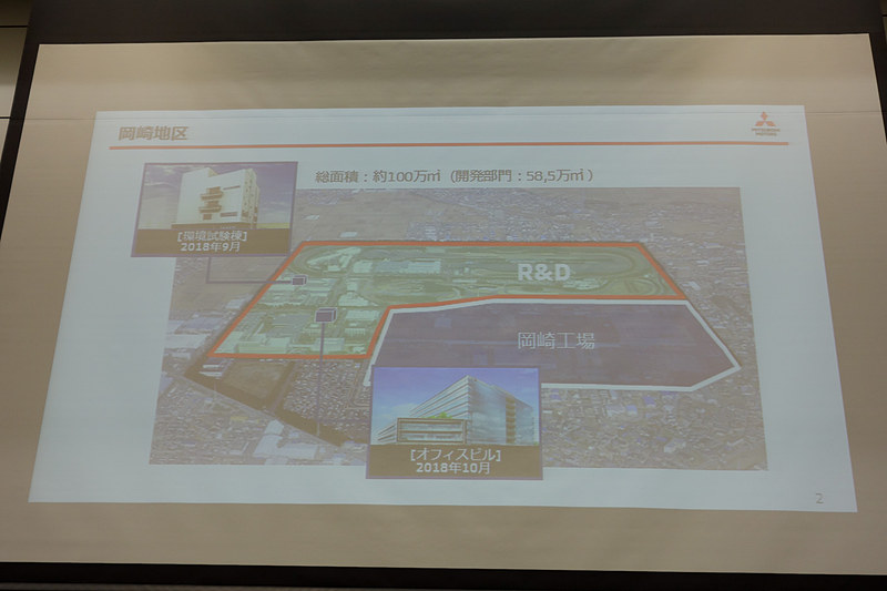 岡崎地区の概要