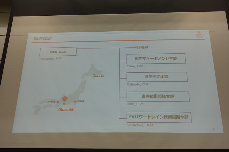開発は十勝、東京、岡崎、京都で行なわれている