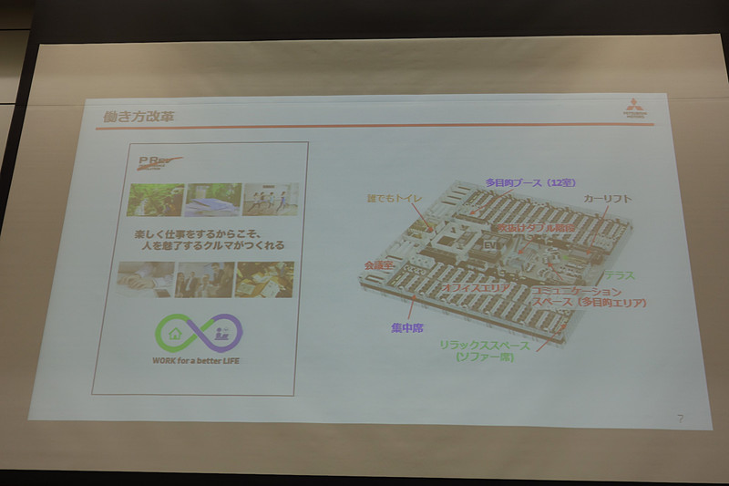 「楽しく仕事をするからこそ、人を魅了するクルマがつくれる」とのコンセプトのもと、新R＆Dオフィスビルが作られた