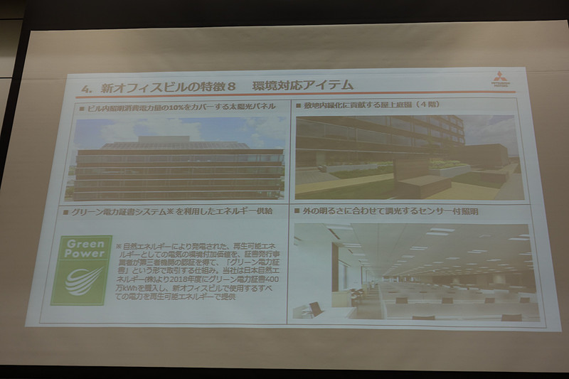 環境対応アイテムについて