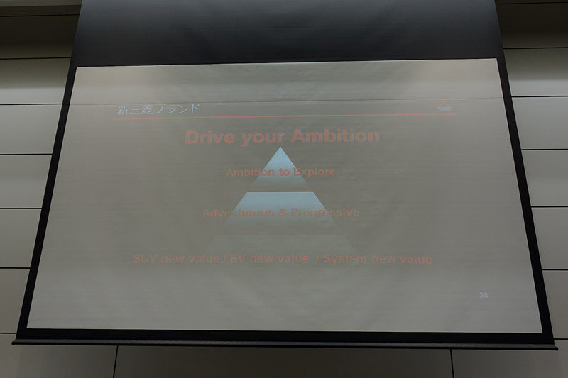 同社の新しいブランドメッセージ“Drive your Ambition”
