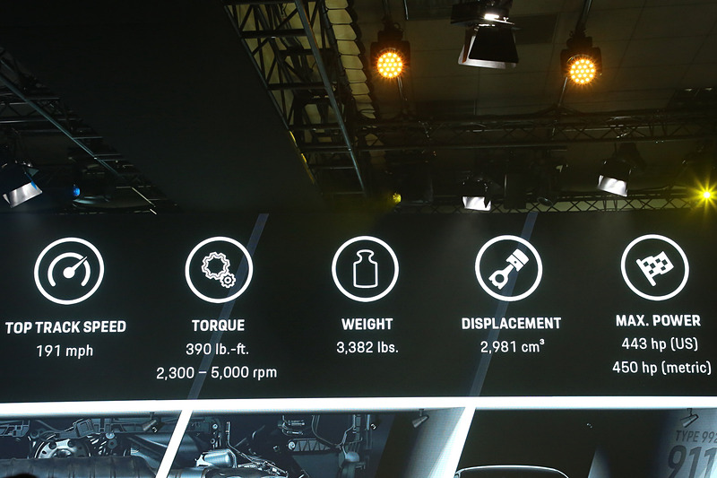 フロントボディが従来から45mmワイドになり、フロント20インチ、リア21インチのホイールを採用