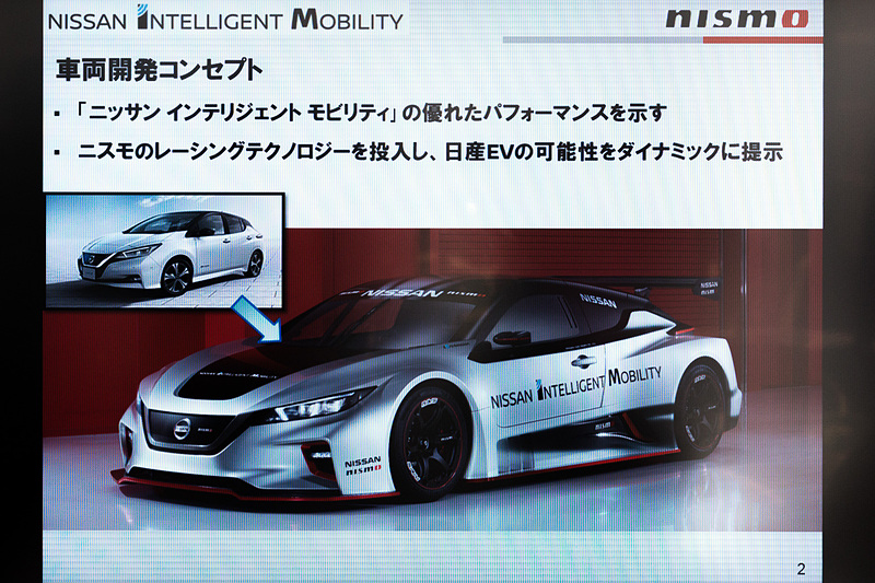 プレゼンテーション資料