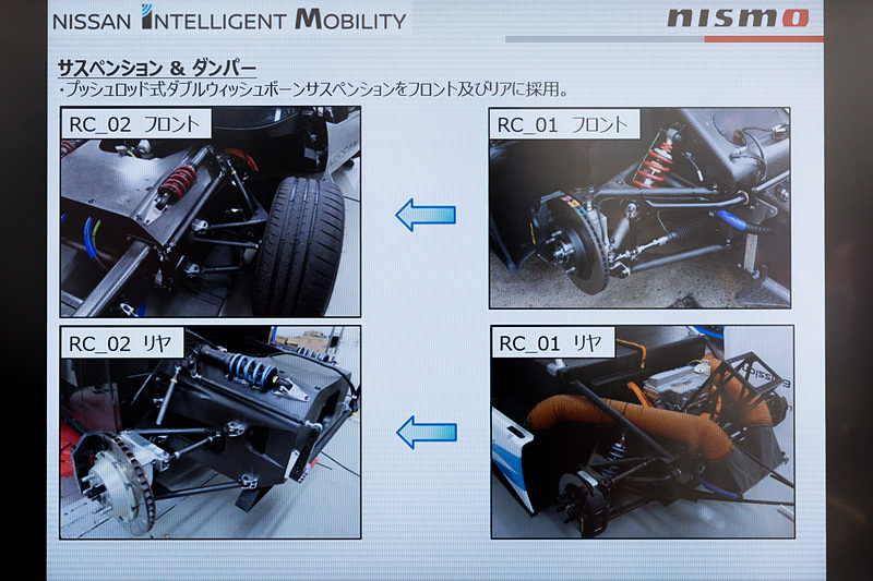 プレゼンテーション資料