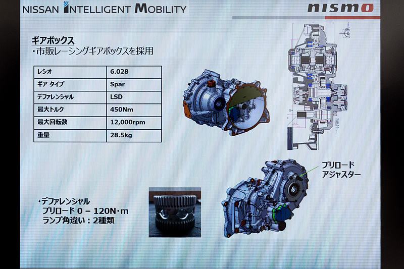 プレゼンテーション資料