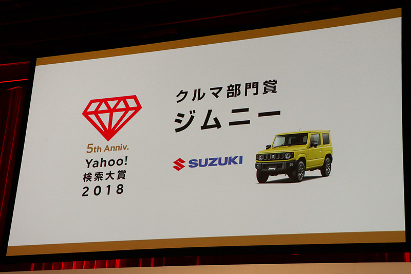 「プロダクトカテゴリー」の「クルマ部門賞」をジムニーが受賞。授賞式にスズキの受賞者が参加しなかったので、トロフィの贈呈などは行なわれず、発表のみとなった