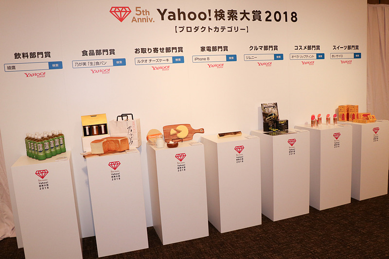 プロダクトカテゴリーはクルマ部門賞を含め7種類の賞が選出されている