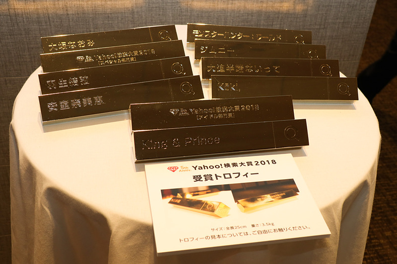 各部門の受賞者に贈られたトロフィの見本展示も行なわれていた