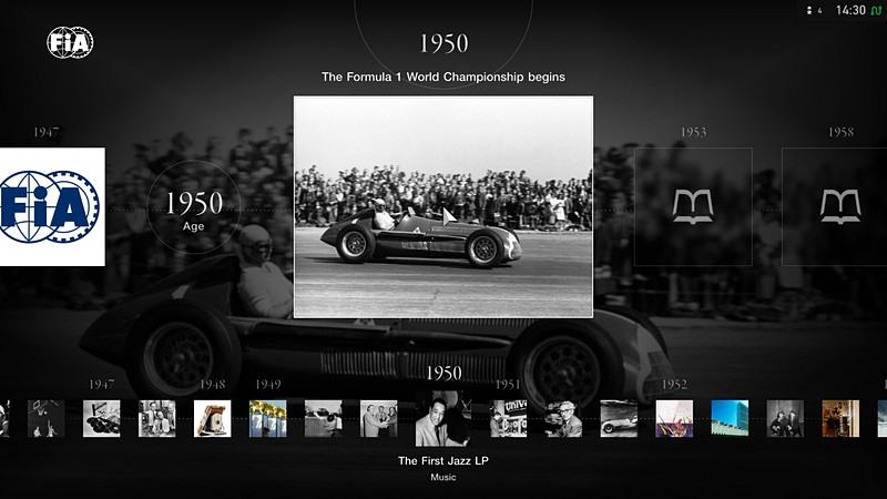 ミュージアムには「FIA」が追加された