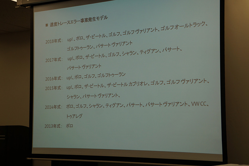 会場で示されたスライド