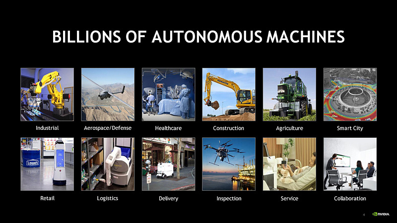 Jetson AGX Xavier モジュールに関するプレゼンテーション資料